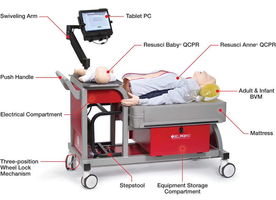 RQI simulation station used for BLS, ACLS, and PALS skills testing